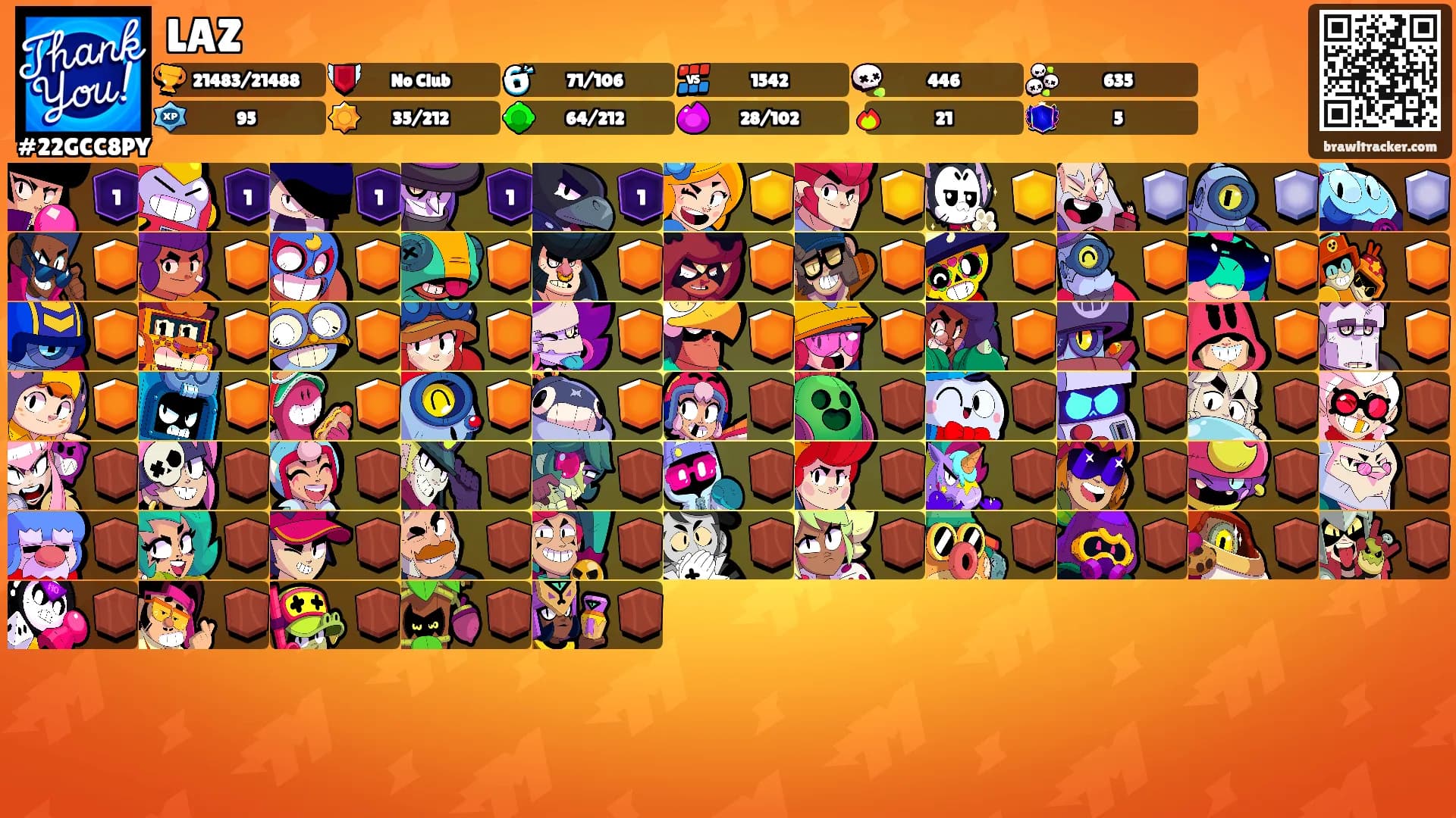 LAZ's Ranks