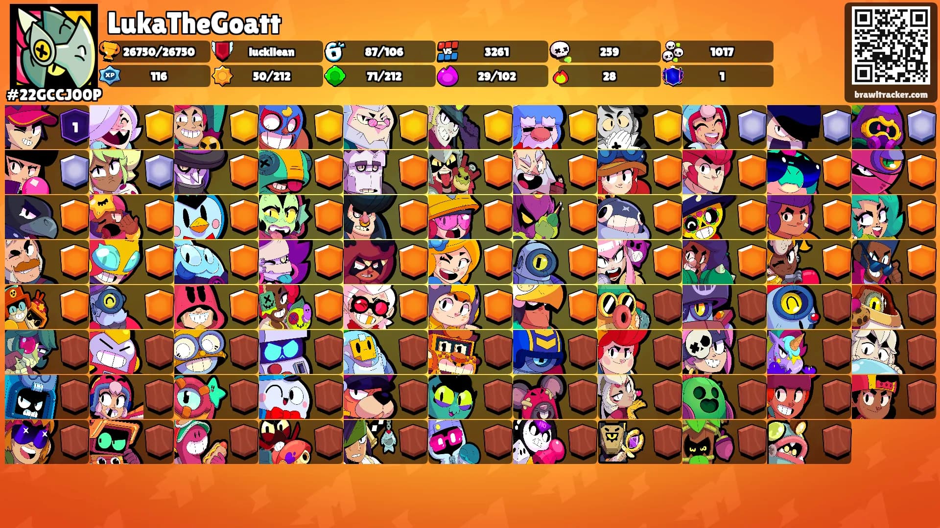 LukaTheGoatt's Ranks