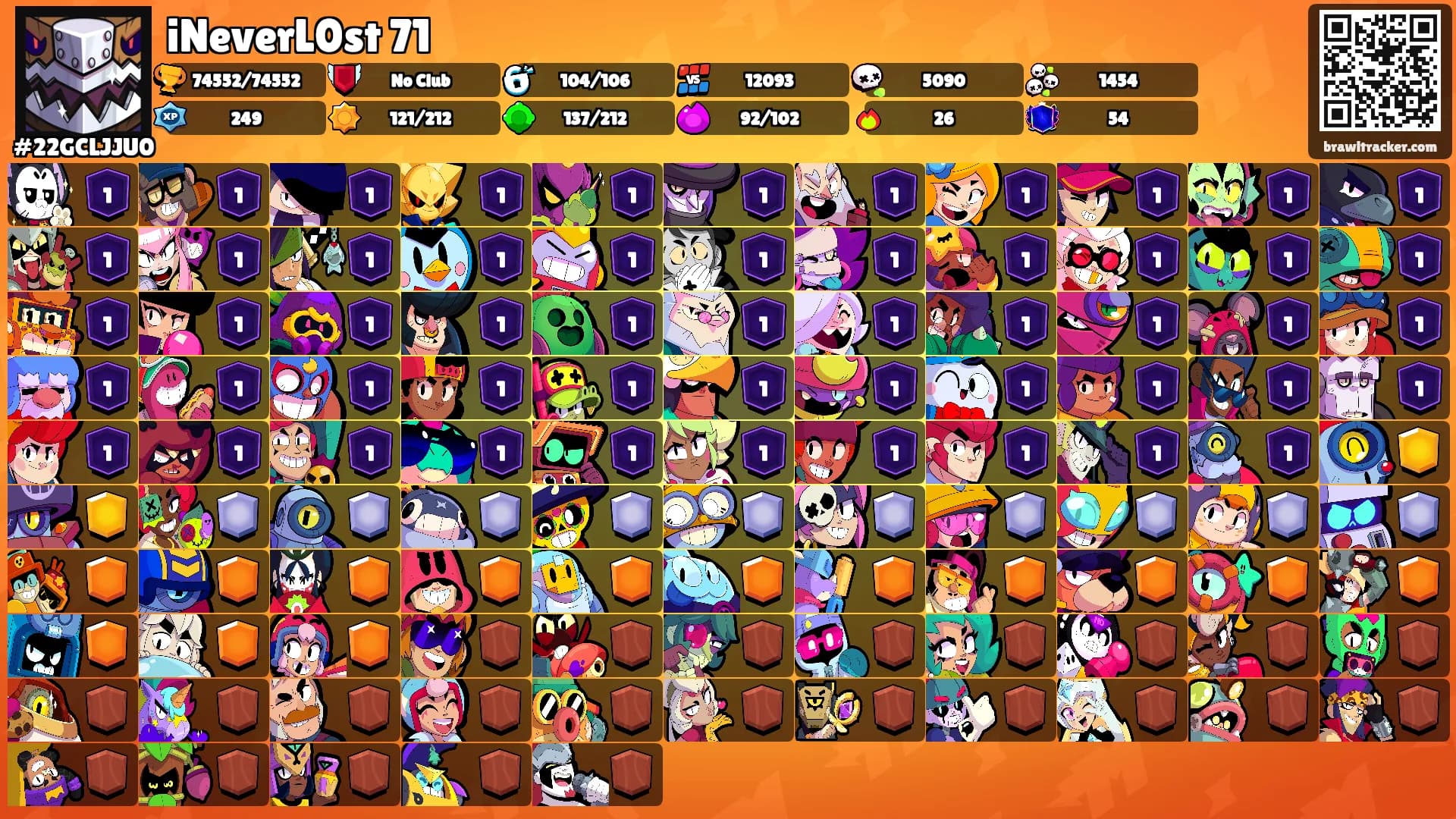 iNeverL0st 71's Ranks