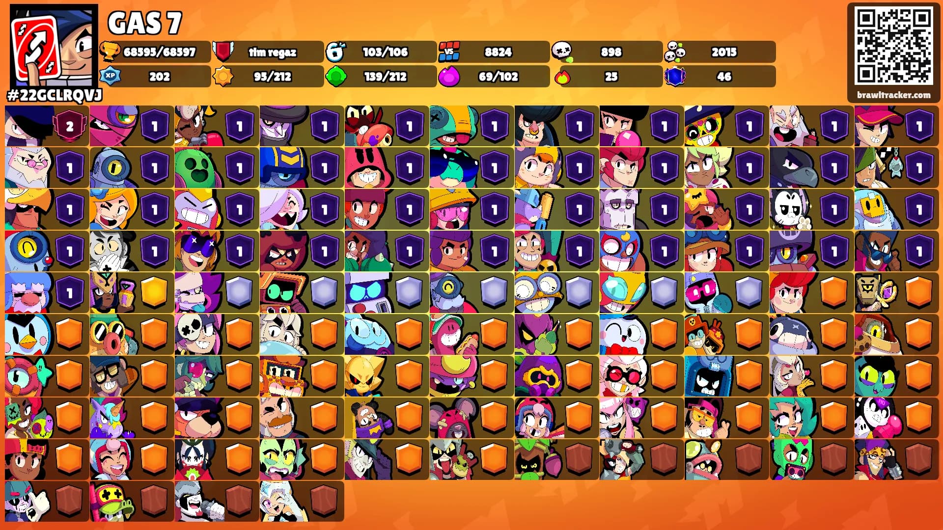 GAS 7's Ranks