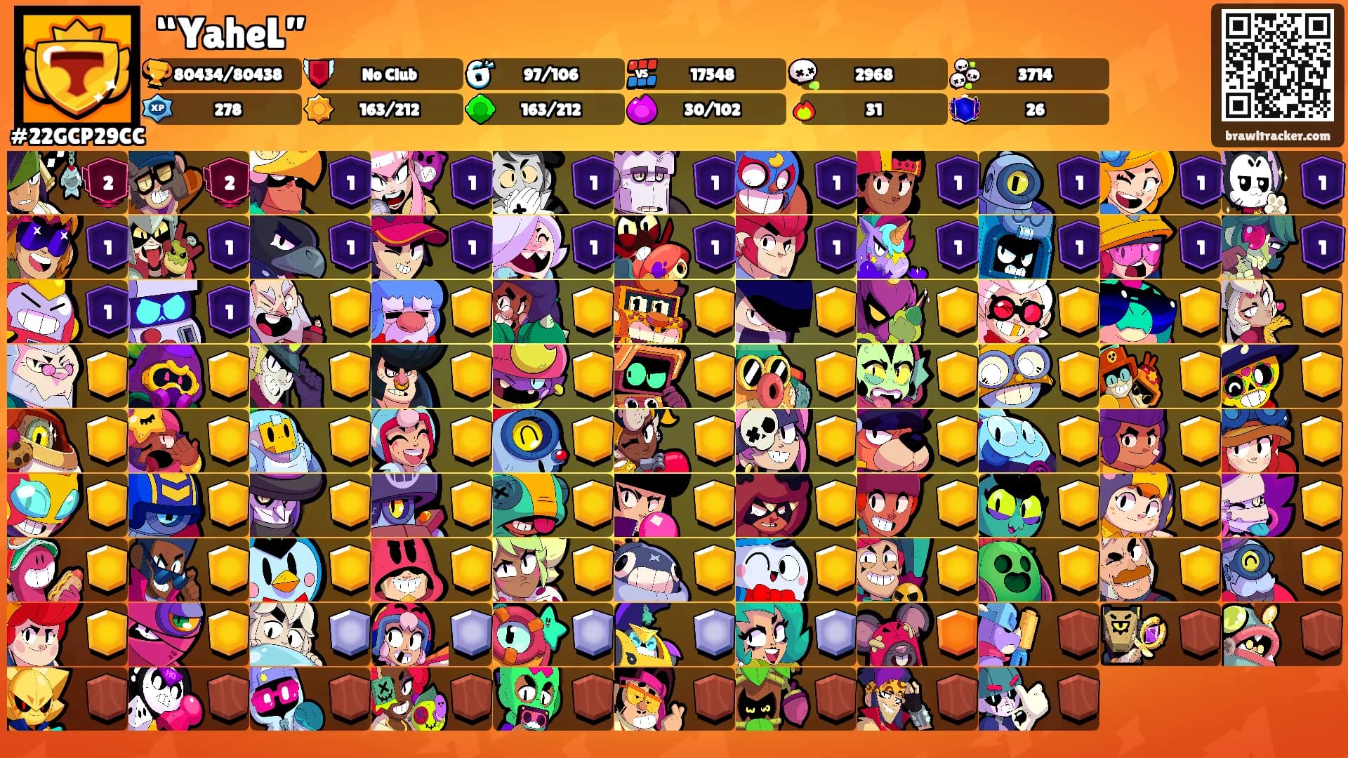 “YaheL”'s Ranks