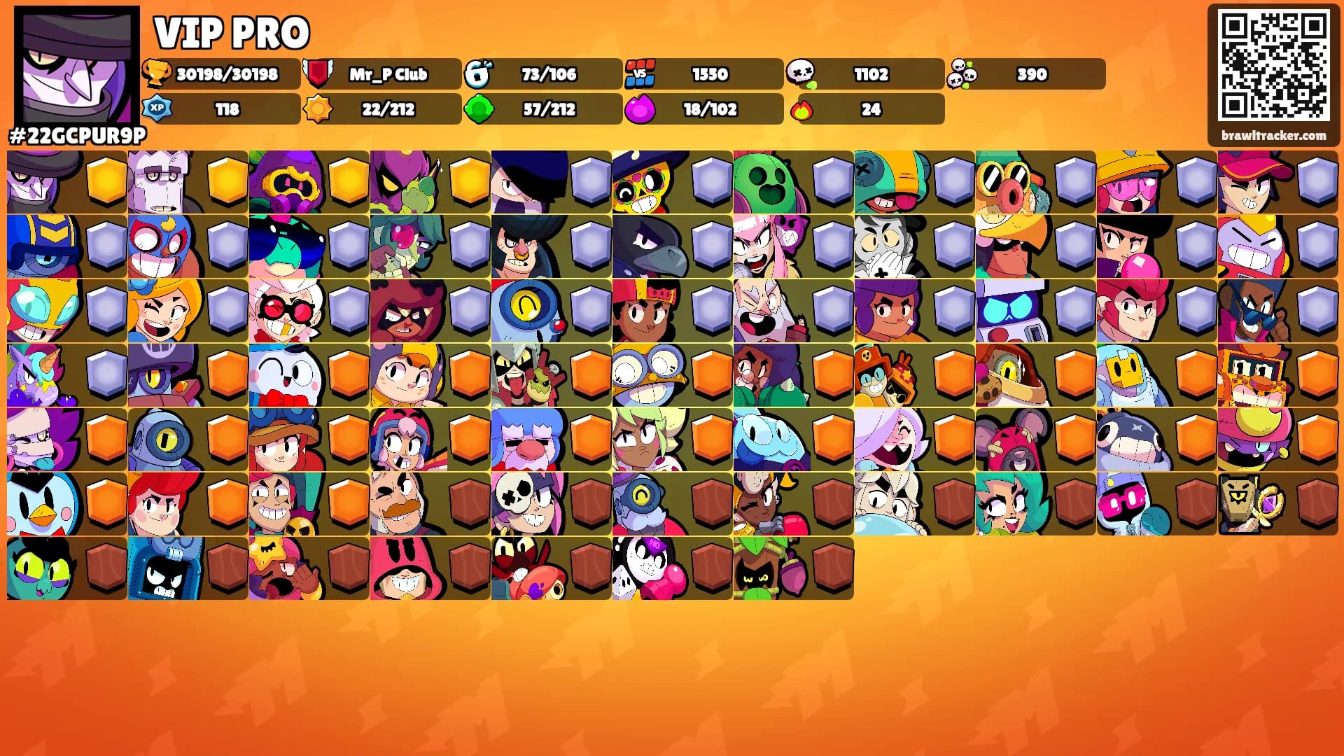VIP PRO's Ranks