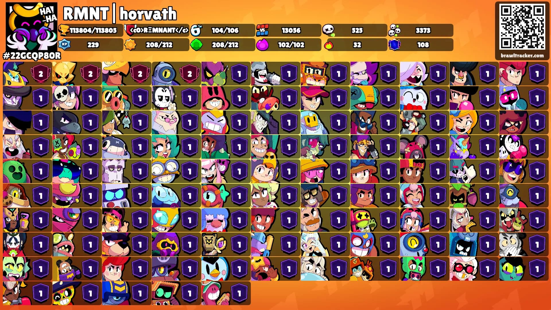 RMNT|horvath's Ranks