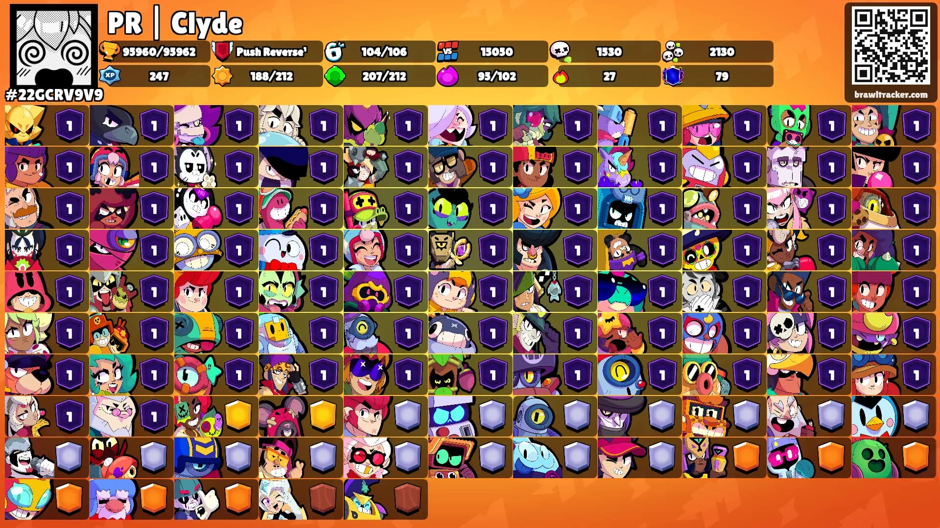 PR | Clyde's Ranks