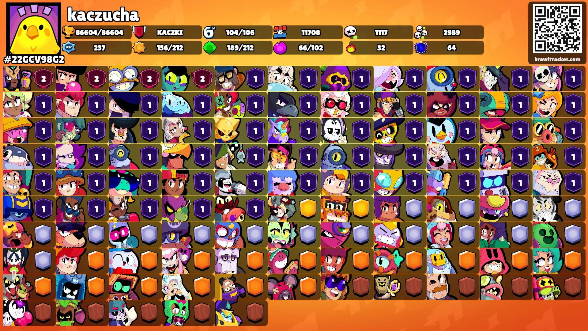 kaczucha's Ranks