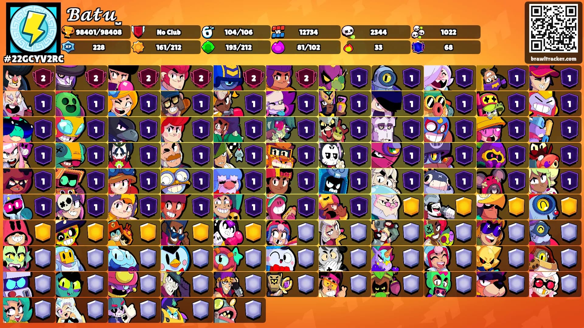 𝓑𝓪𝓽𝓾 ̤̮'s Ranks