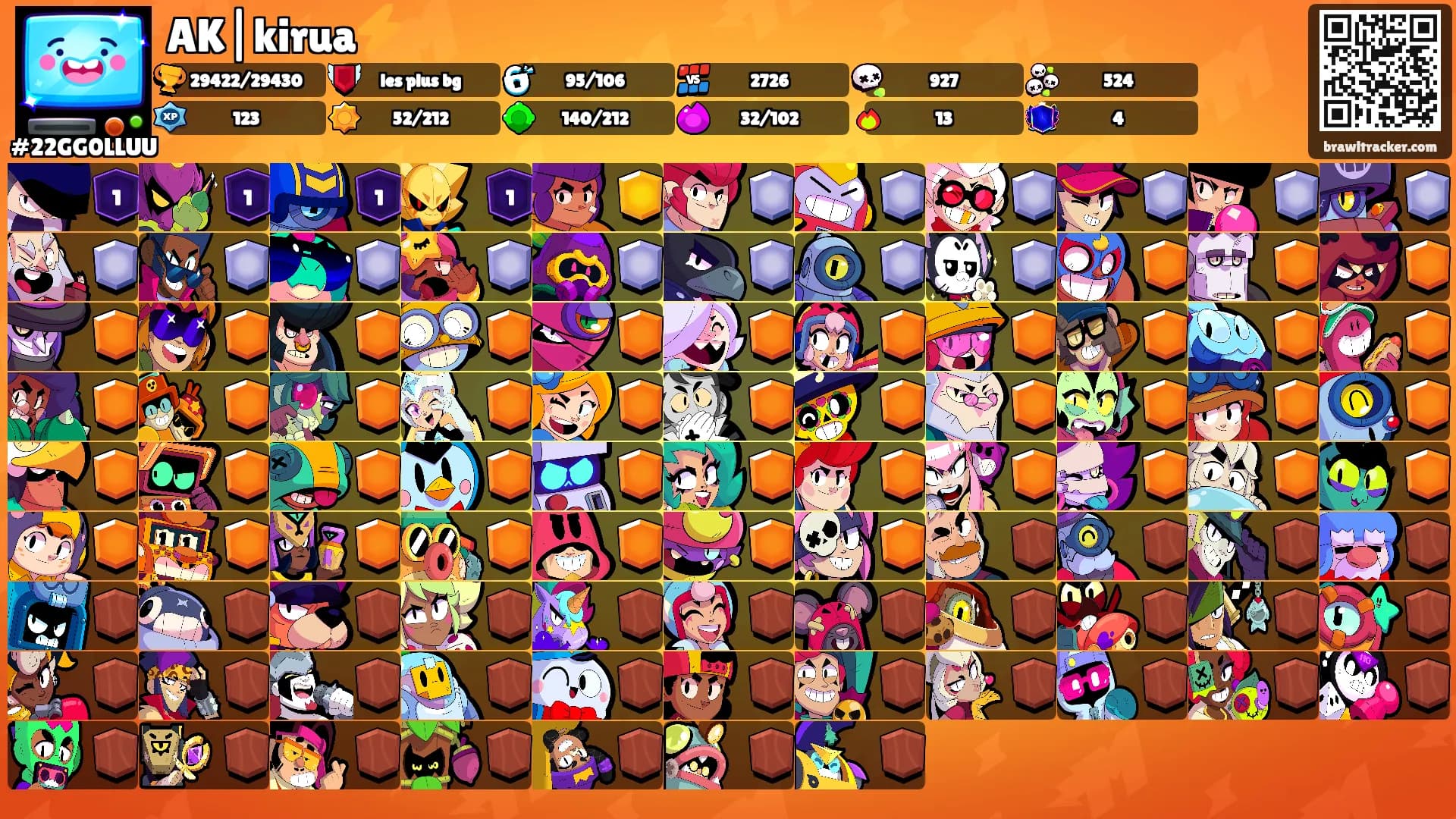 AK|kirua⚡️'s Ranks