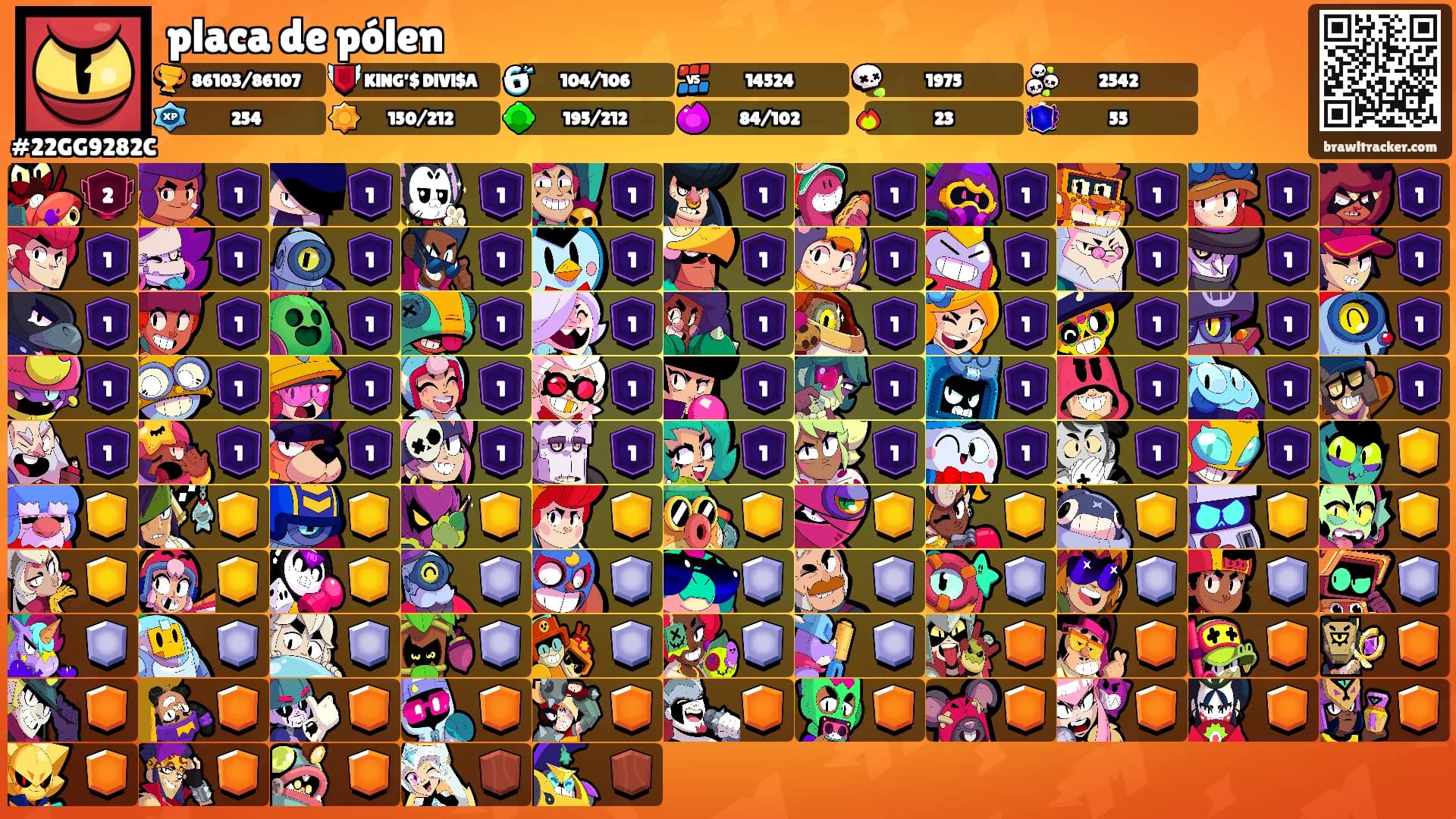 placa de pólen's Ranks