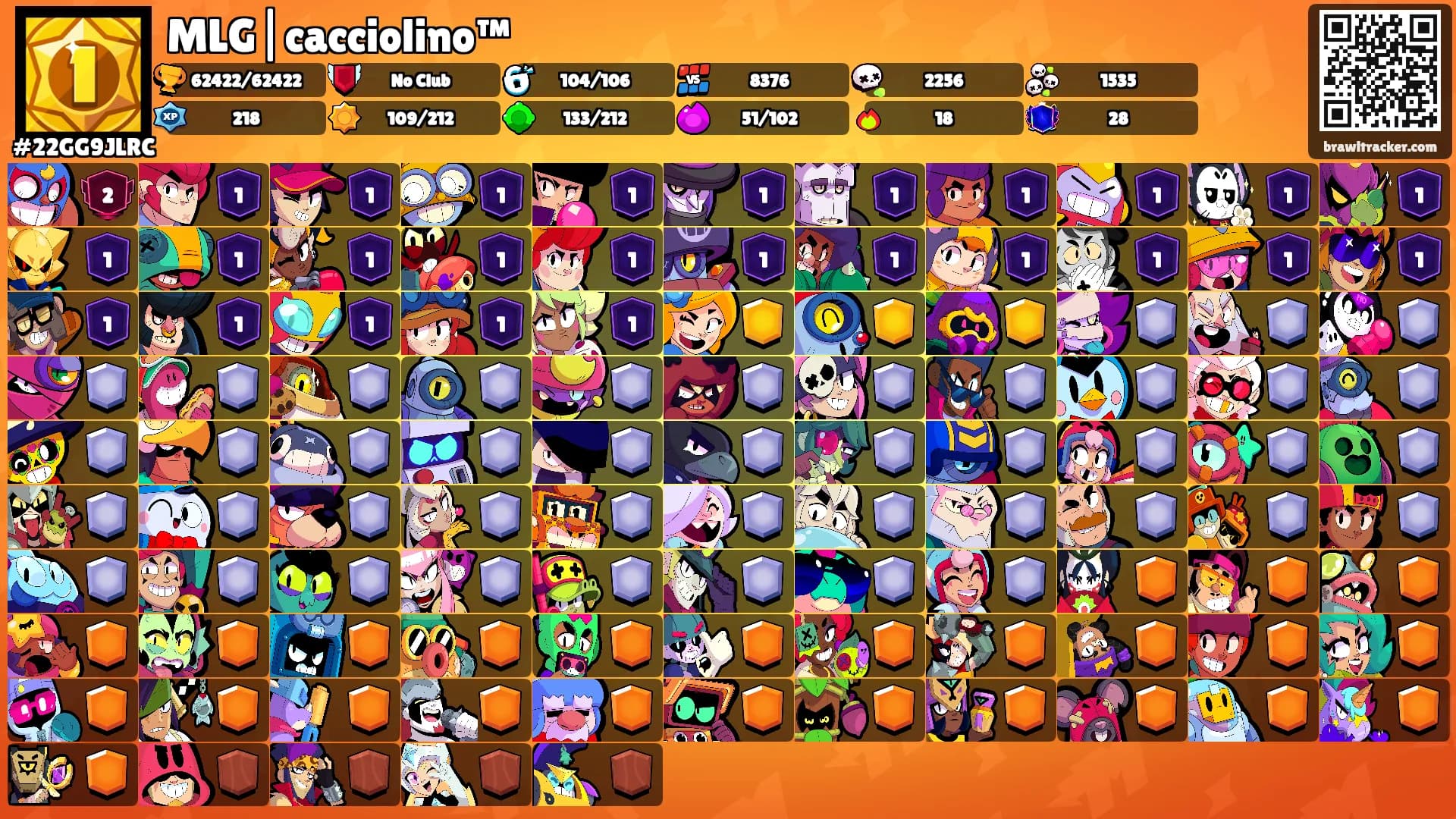 MLG|cacciolino™'s Ranks