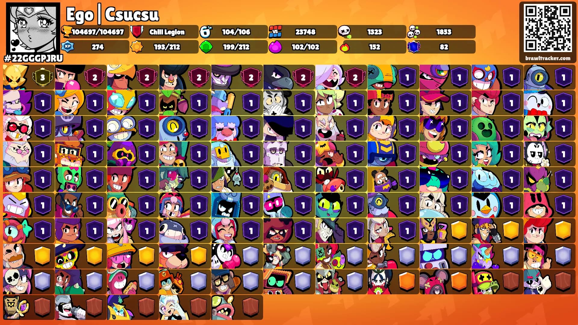 Ego|Csucsu's Ranks