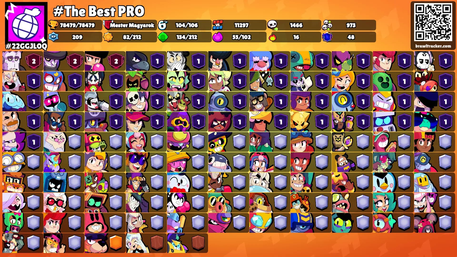#The Best PRO's Ranks