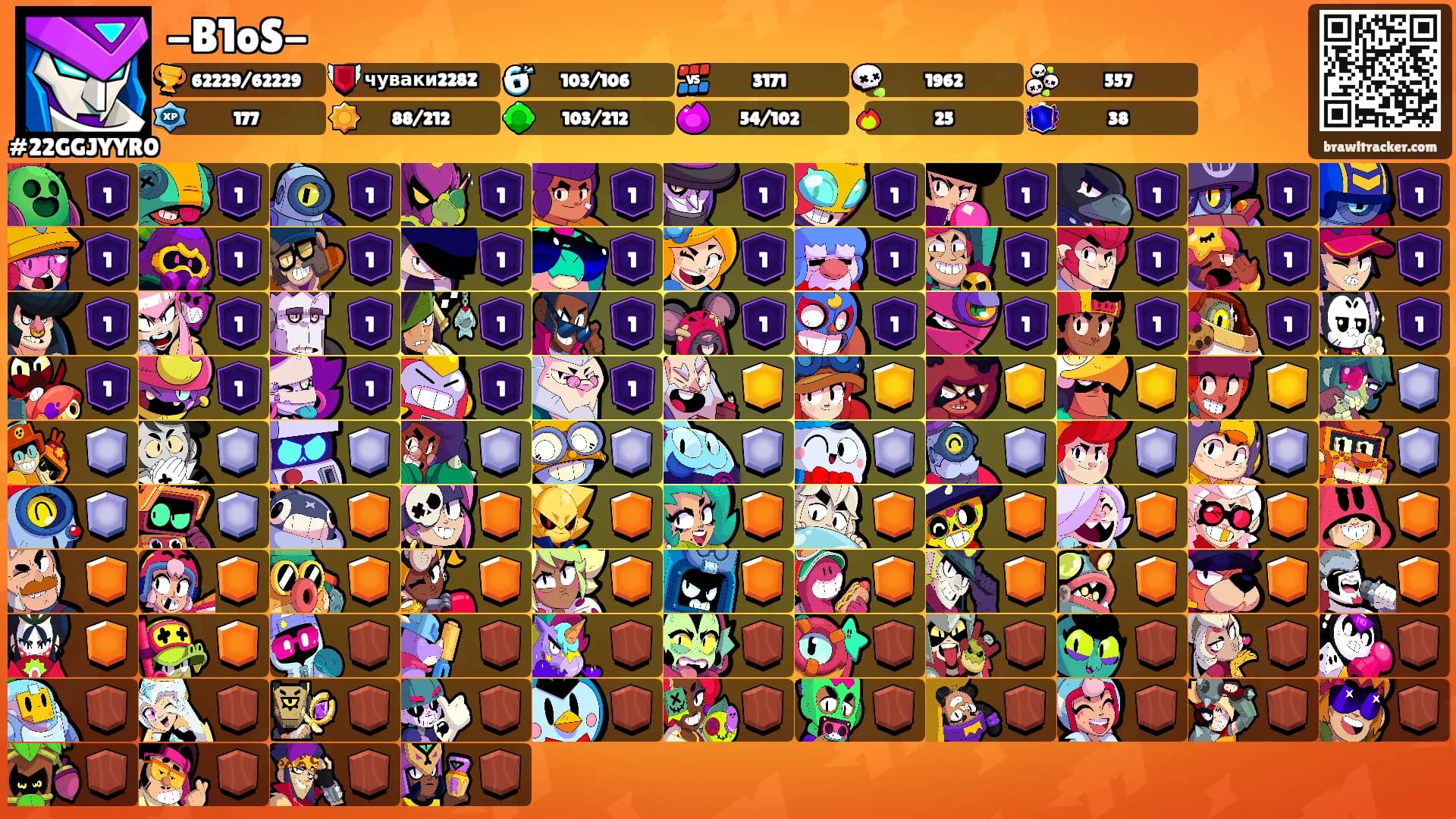 -B1oS-'s Ranks
