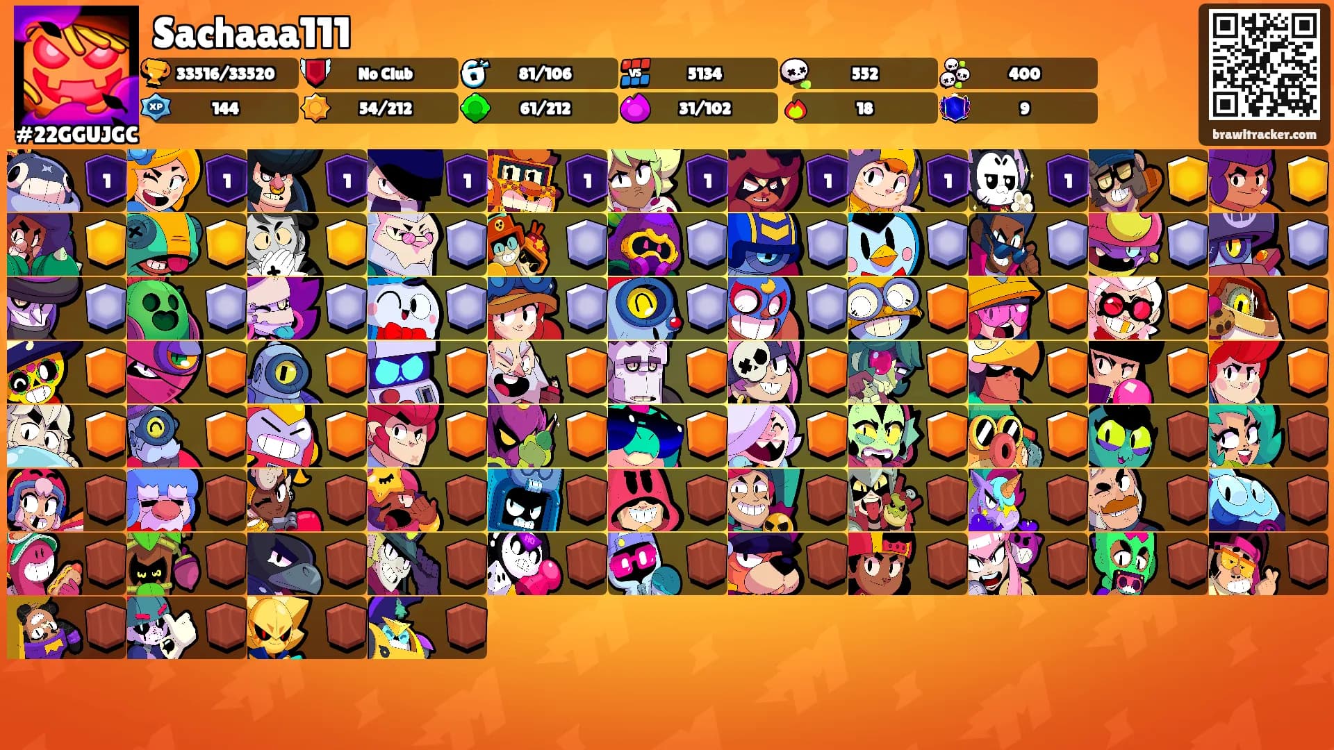 Sachaaa111's Ranks