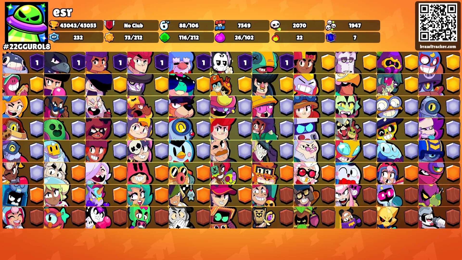esr's Ranks