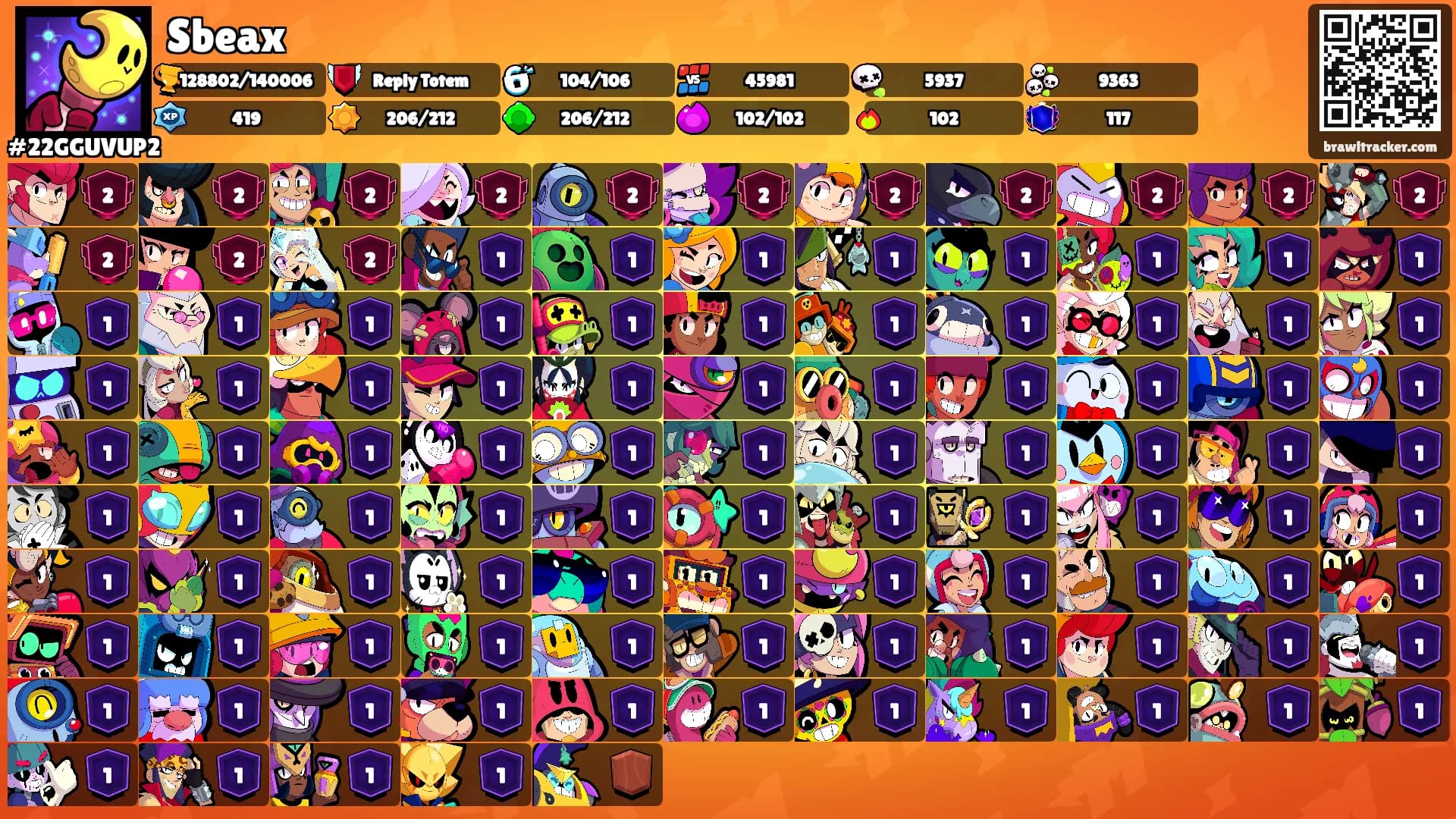 Sbeax's Ranks