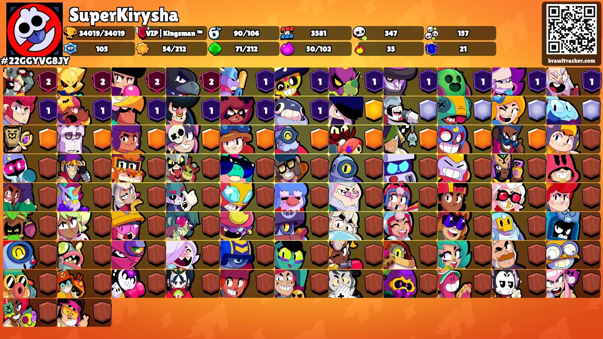 SuperKirysha's Ranks