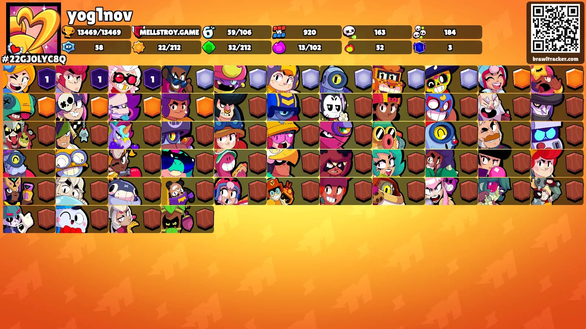 yog1nov's Ranks