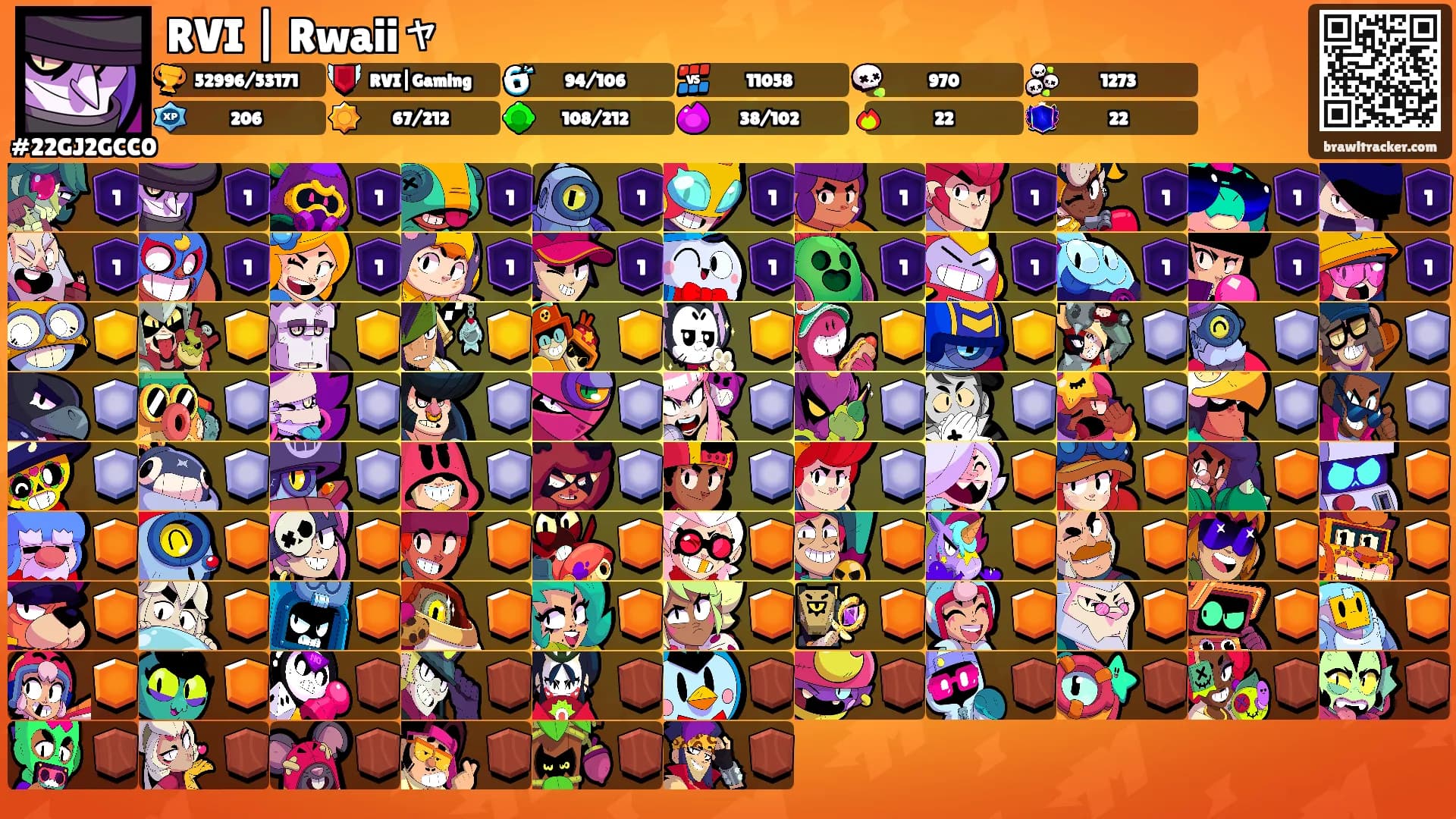 RVI | Rwaiiャ's Ranks