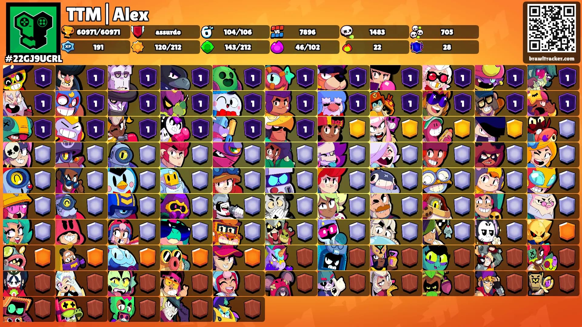 TTM|Alex's Ranks