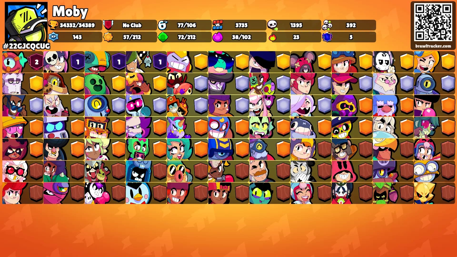 Moby's Ranks