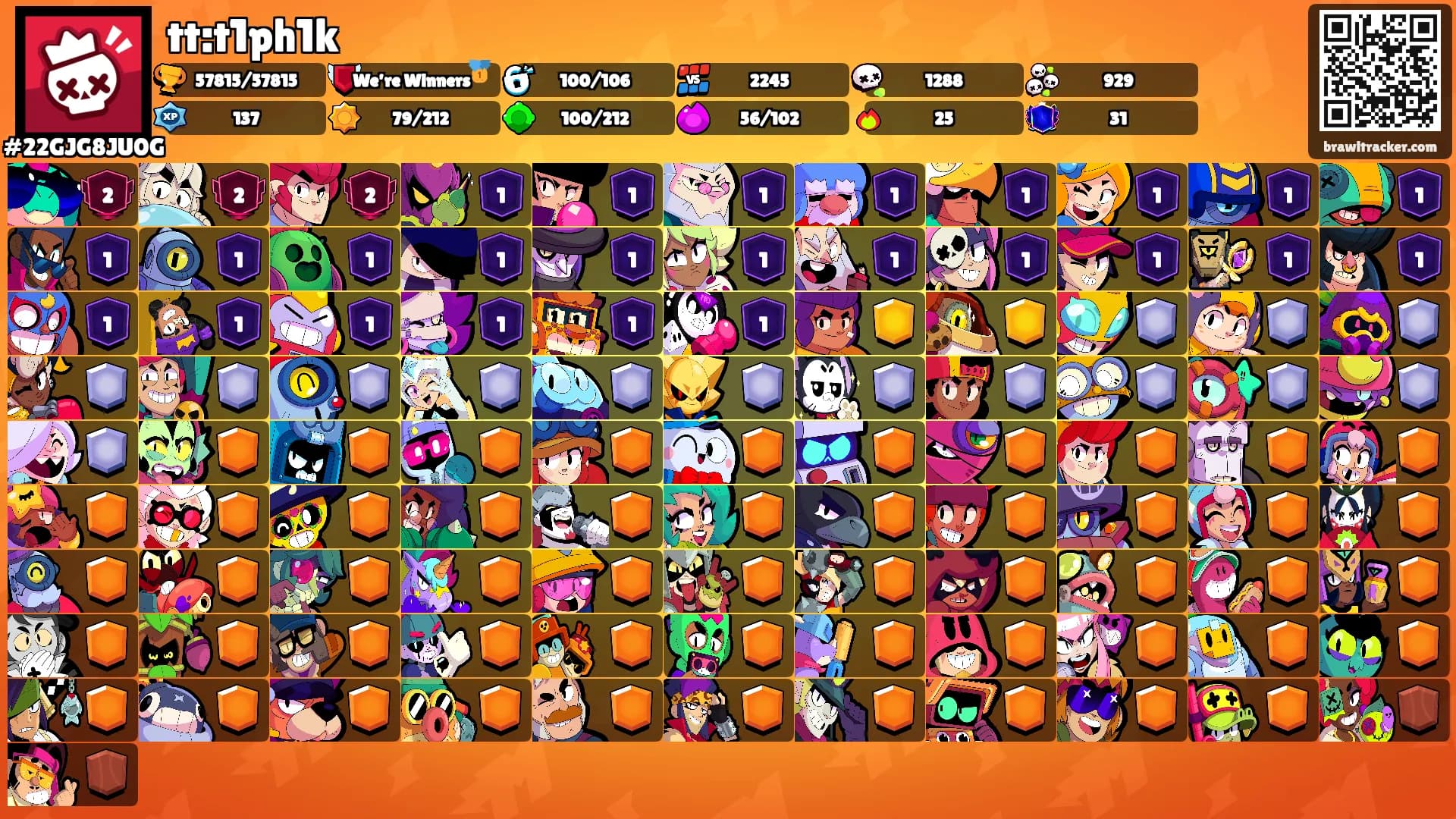 tt:t1ph1k's Ranks