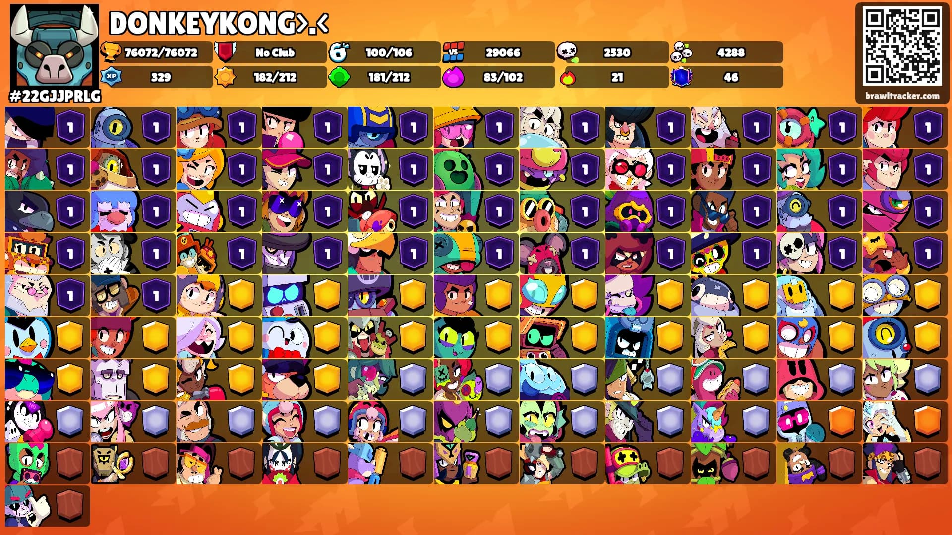 DONKEYKONG>.<'s Ranks