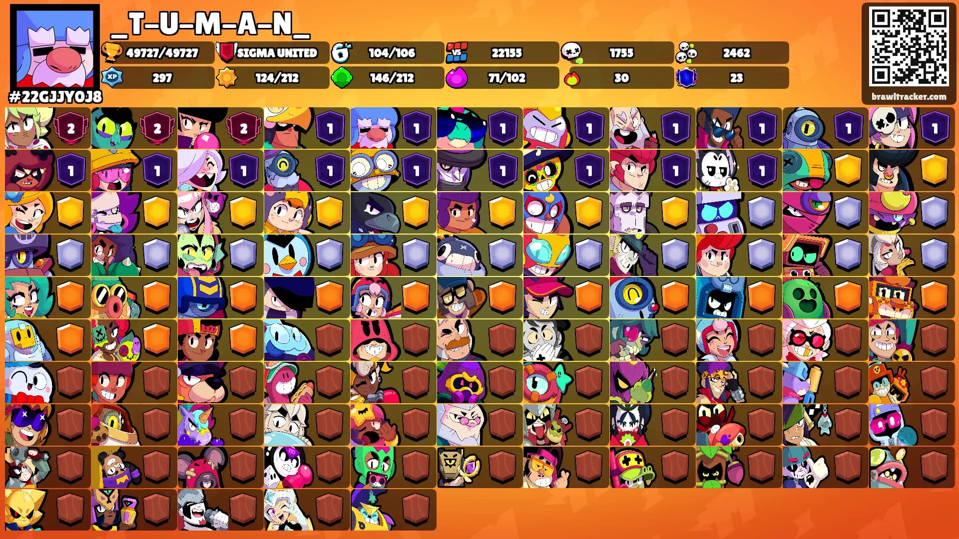 _T-U-M-A-N_'s Ranks