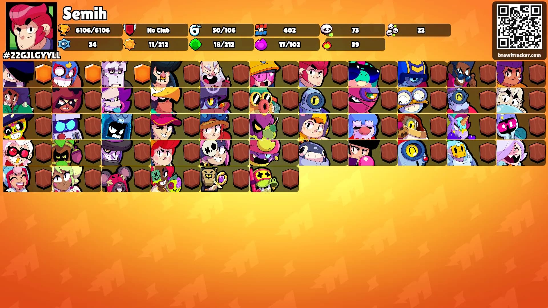 Semih's Ranks