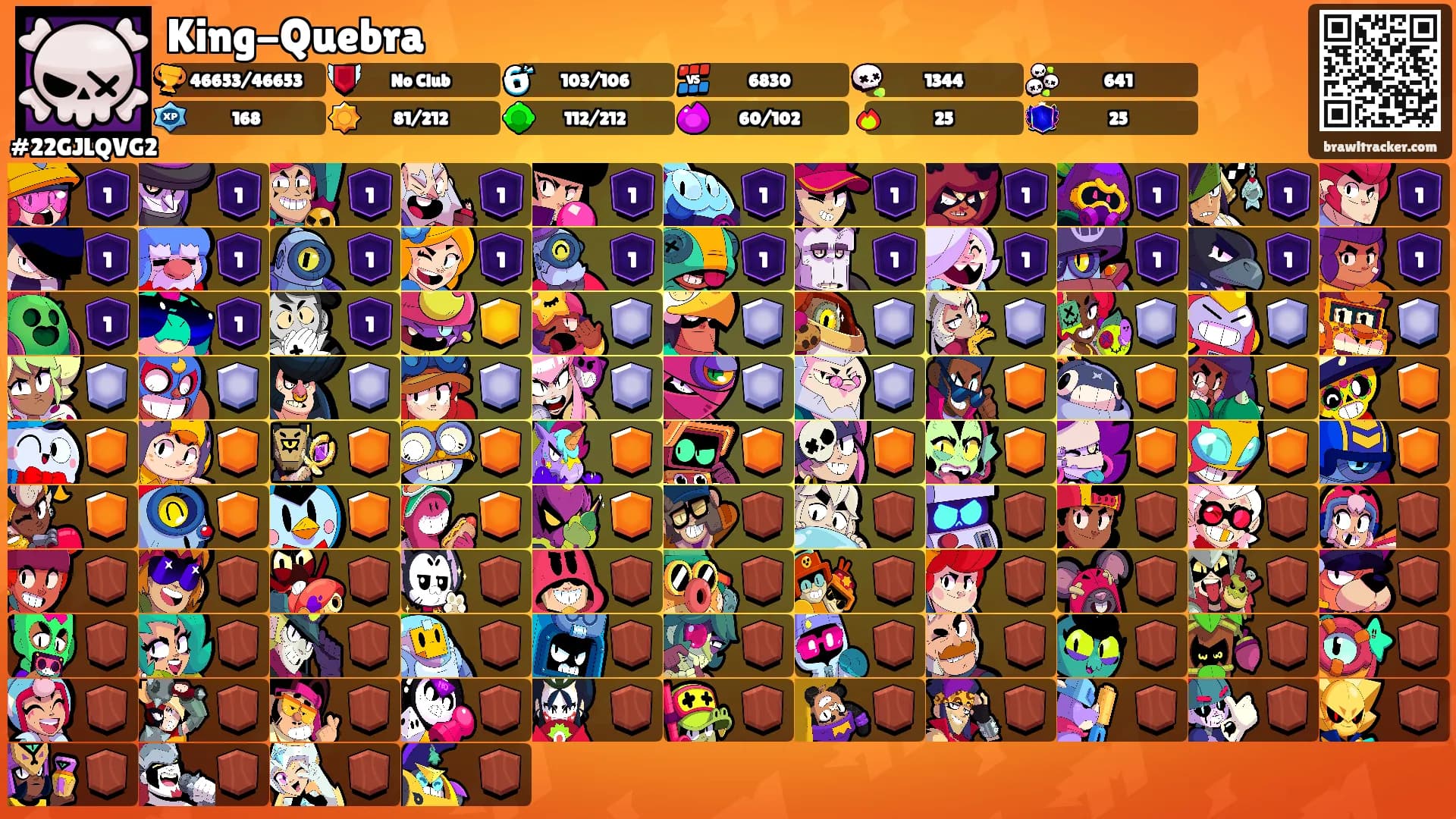 King-Quebra's Ranks