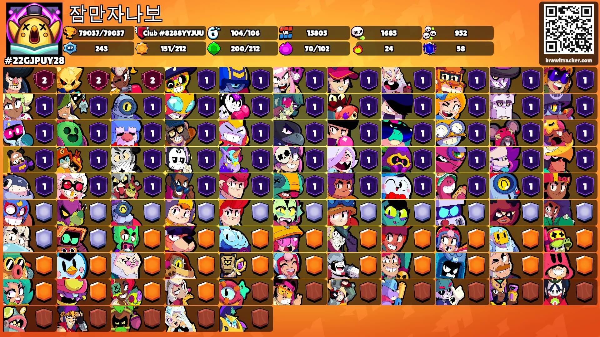 잠만자나보's Ranks