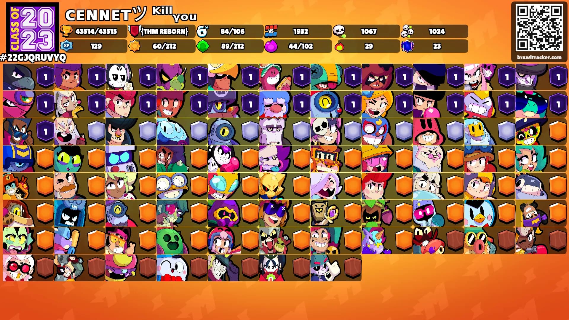 ᴄᴇɴɴᴇᴛツ ᴷⁱˡˡᵧₒᵤ's Ranks