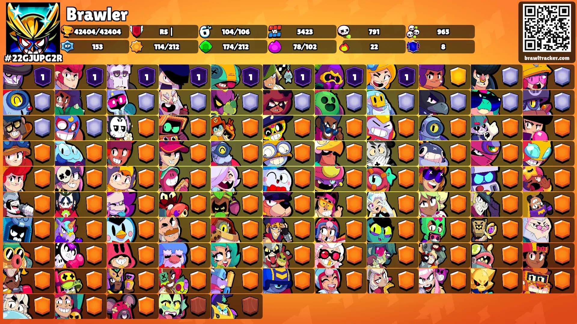 Brawler's Ranks