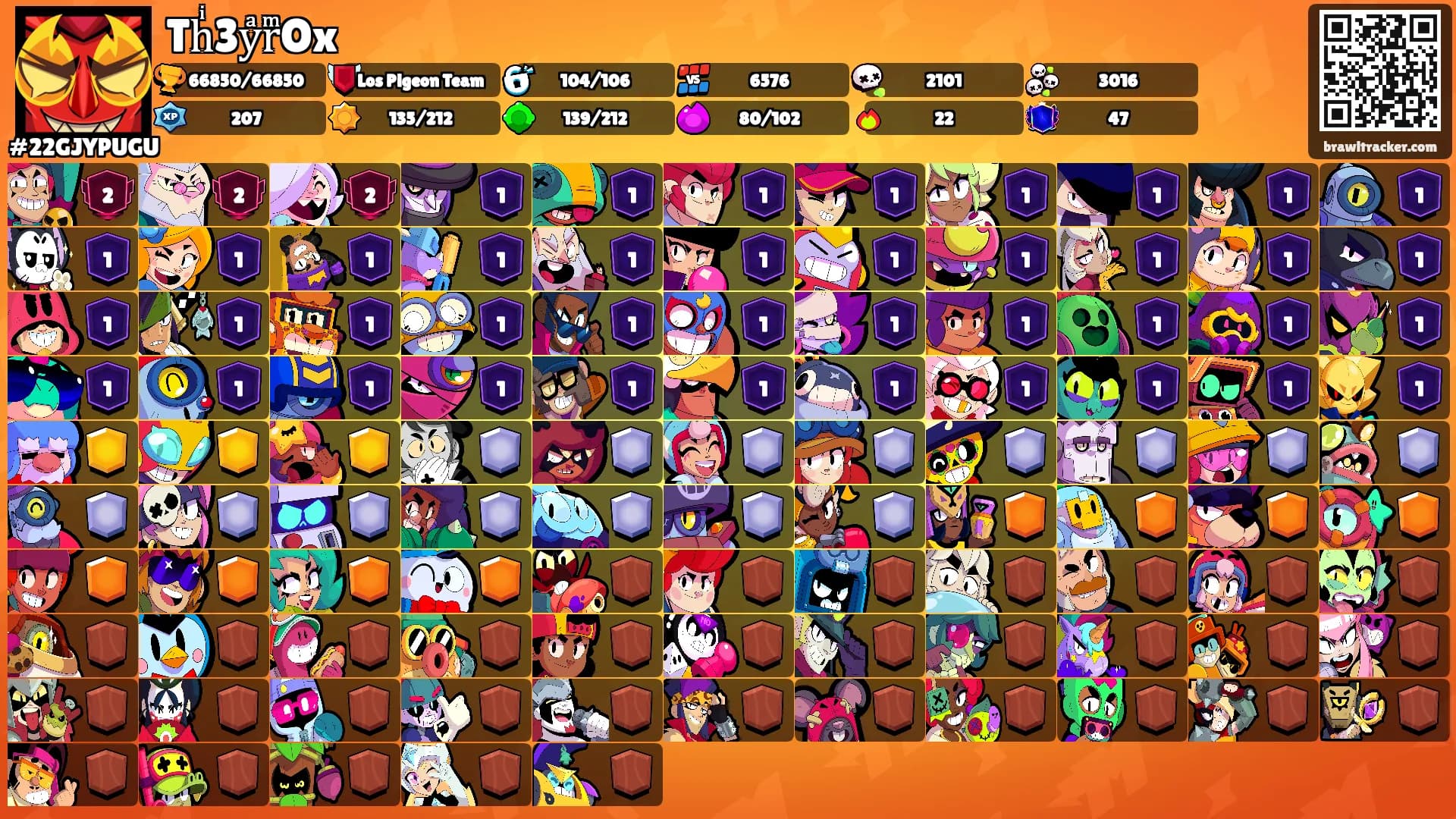 Thͥ3yͣrͫOx's Ranks