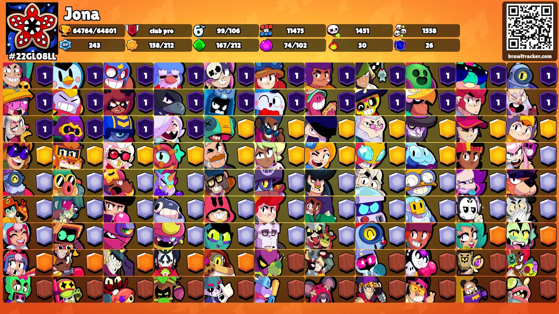 Jona's Ranks