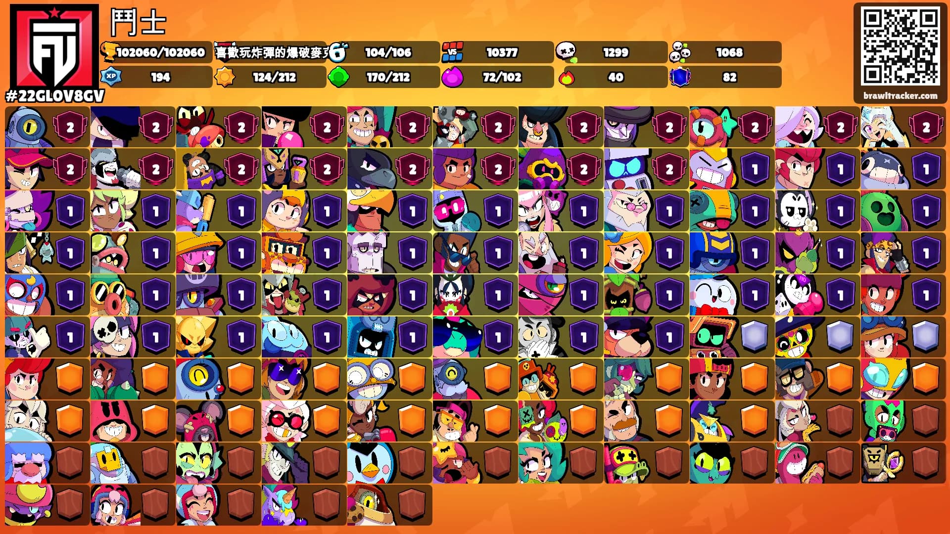 鬥士's Ranks