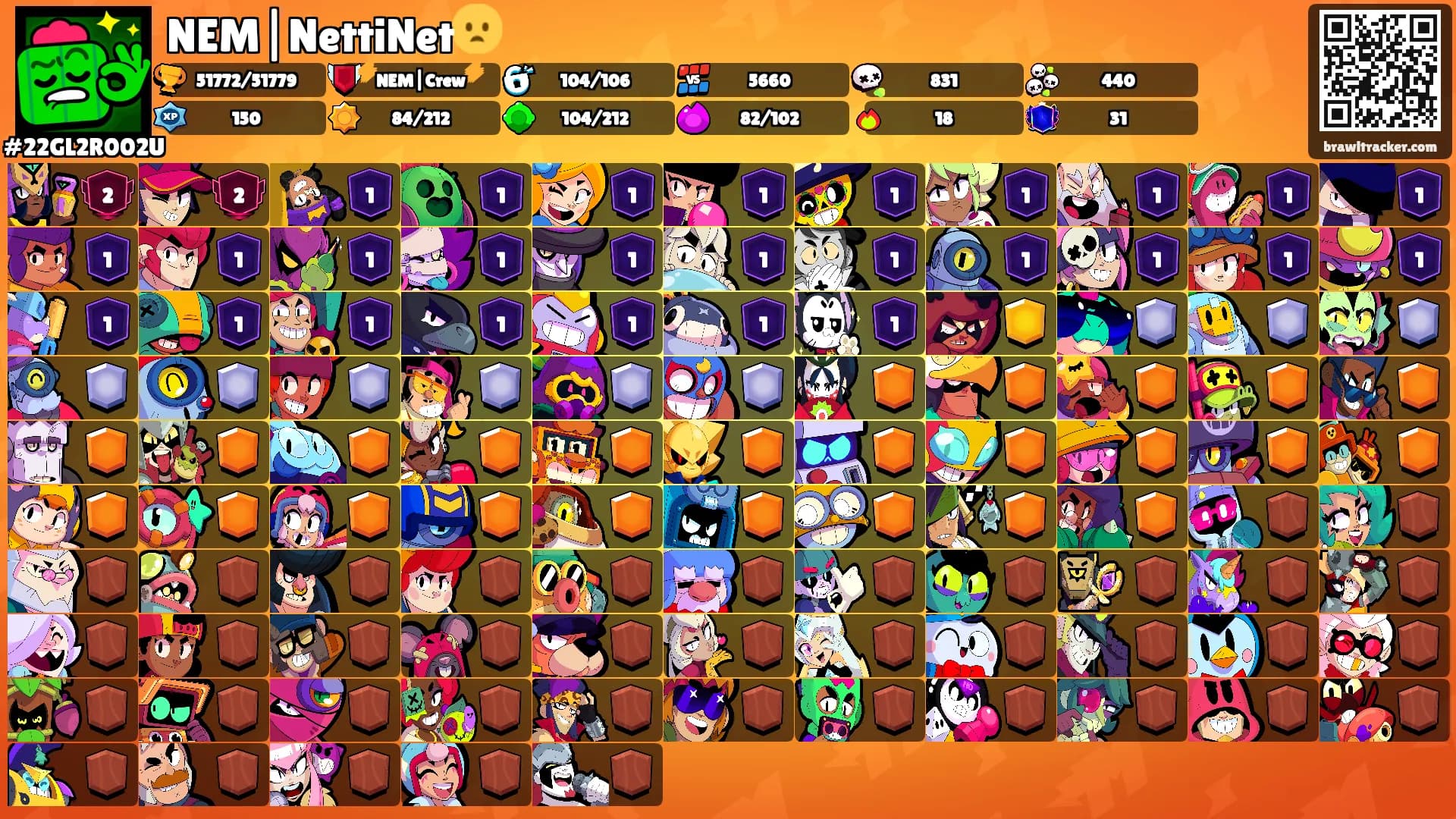 NEM|NettiNet😦's Ranks
