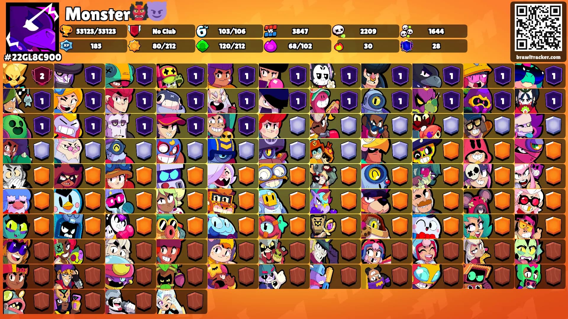 Monster👹😈's Ranks