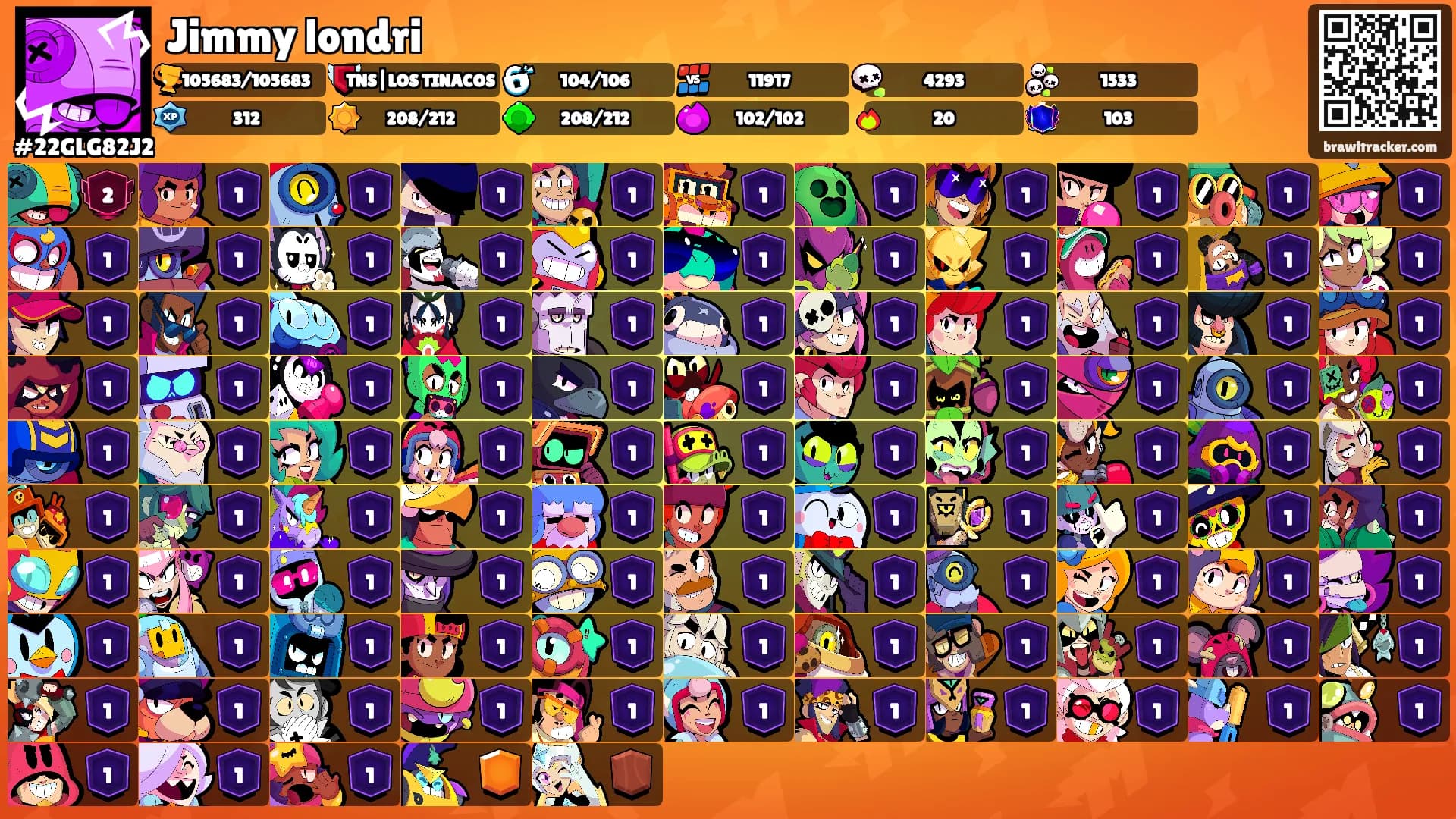 Jimmy londri's Ranks