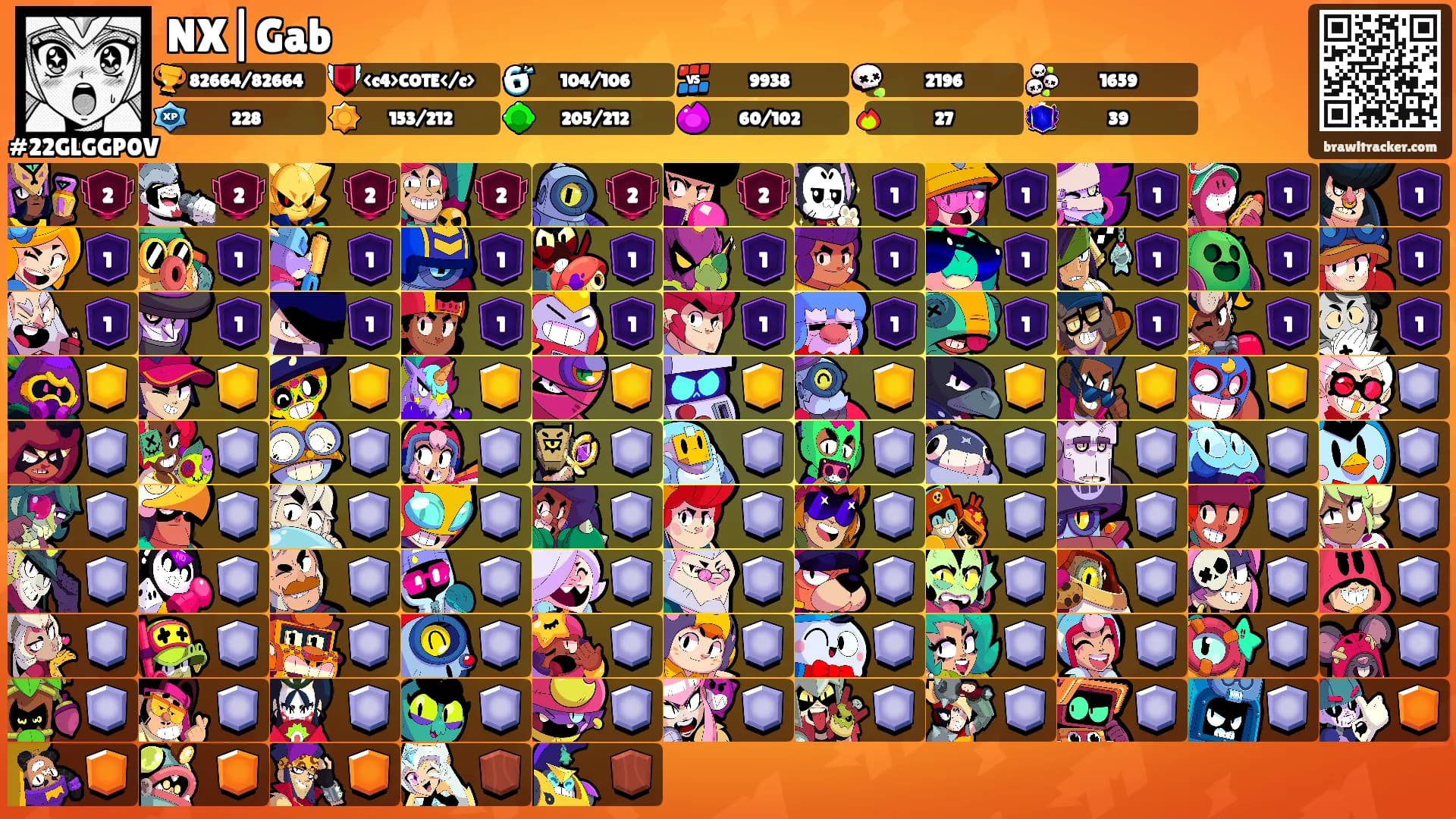 NX|Gab's Ranks
