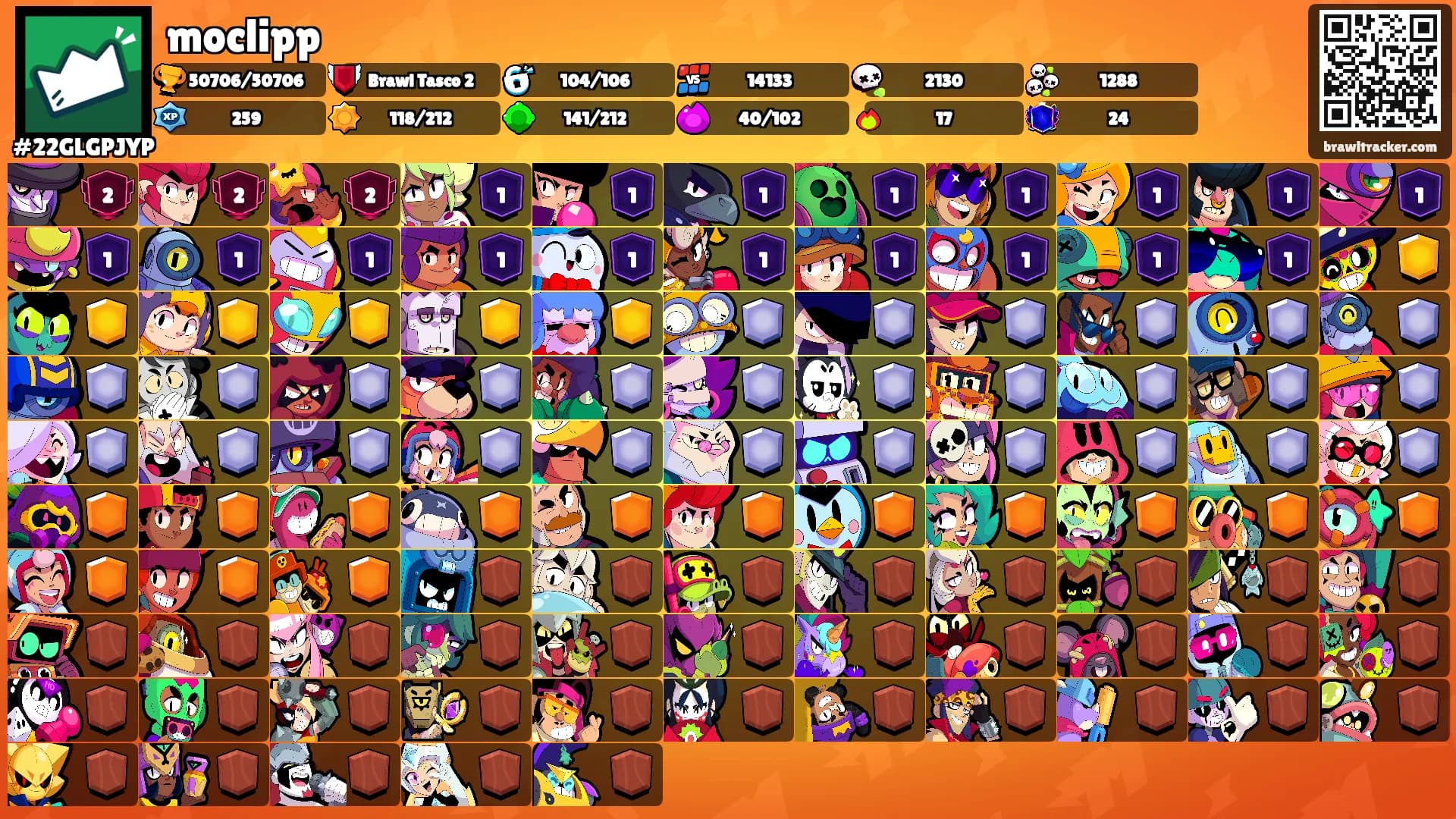 moclipp's Ranks