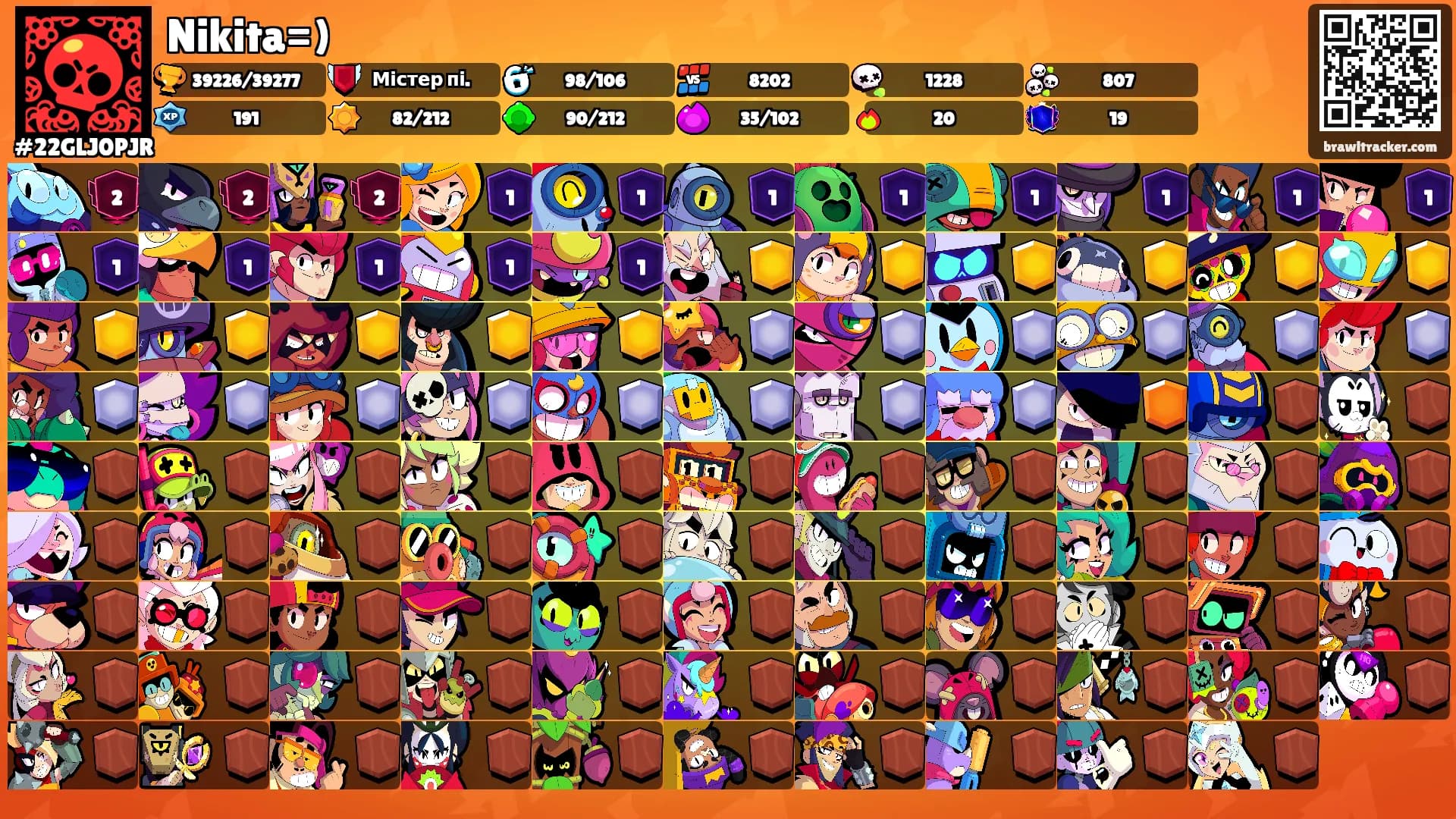 Nikita=)'s Ranks