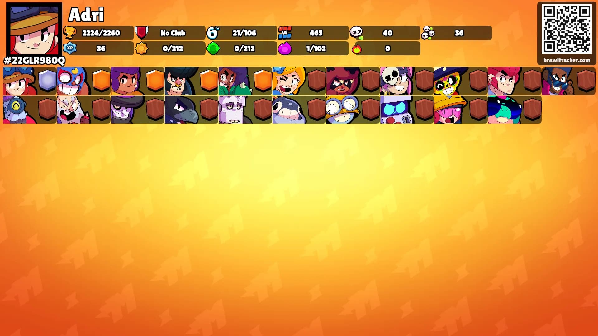 Adri's Ranks