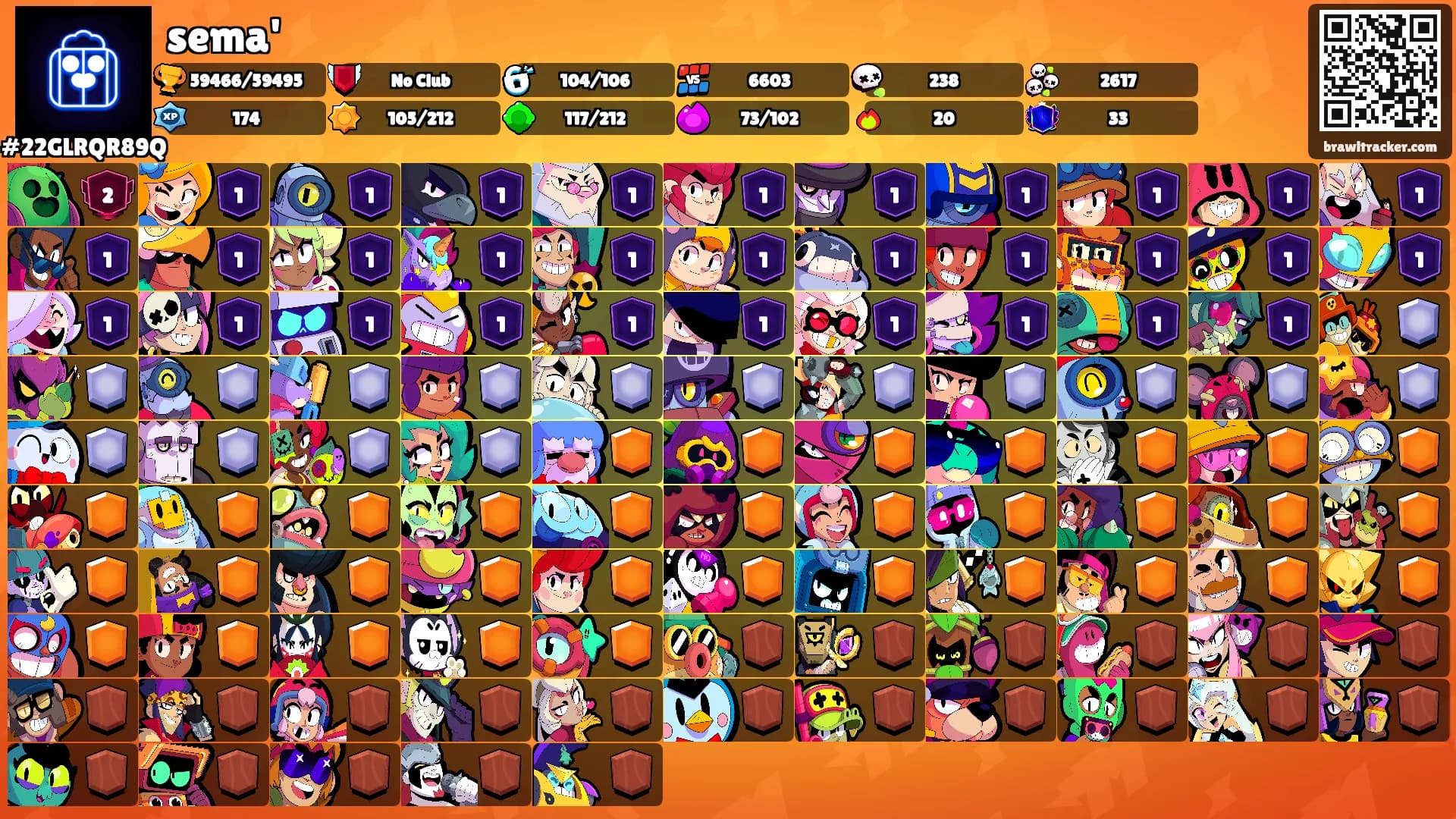 sema''s Ranks