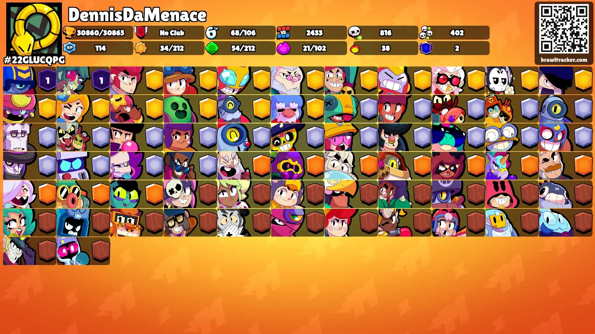 DennisDaMenace's Ranks