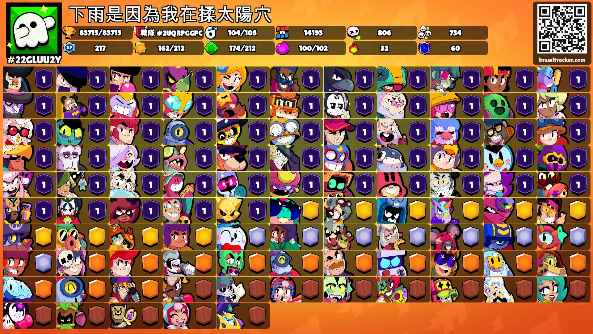 下雨是因為我在揉太陽穴's Ranks
