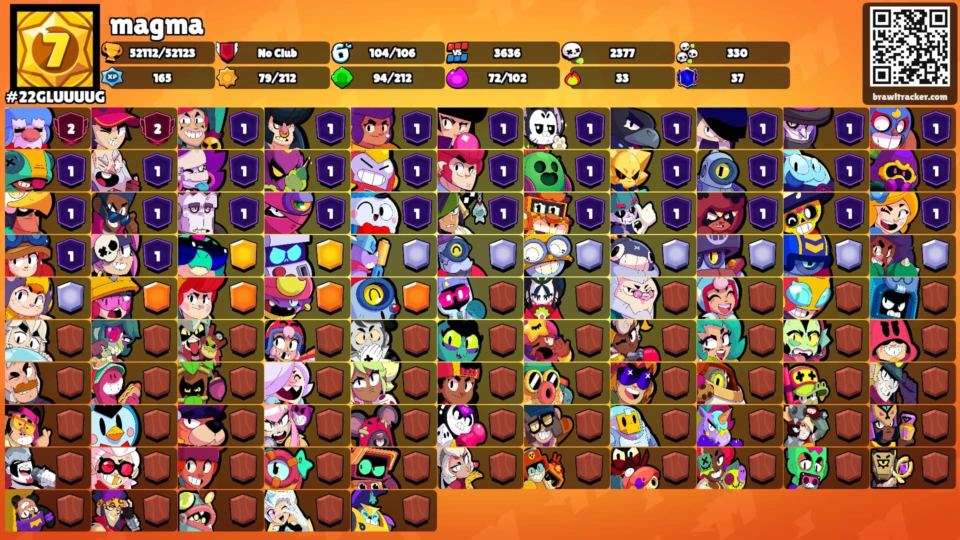 magma's Ranks