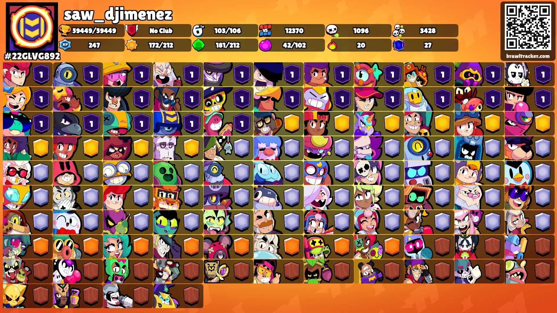 saw_djimenez's Ranks