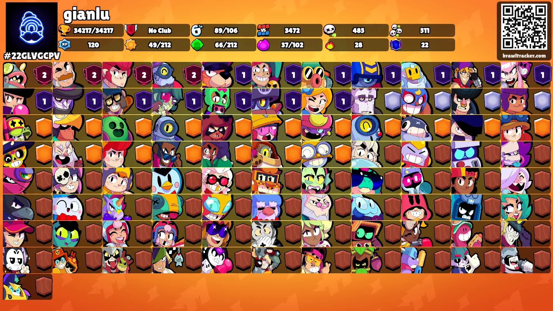 gianlu's Ranks