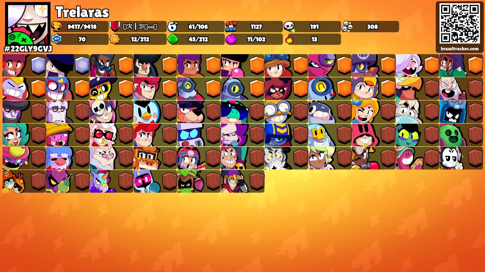 Trelaras's Ranks