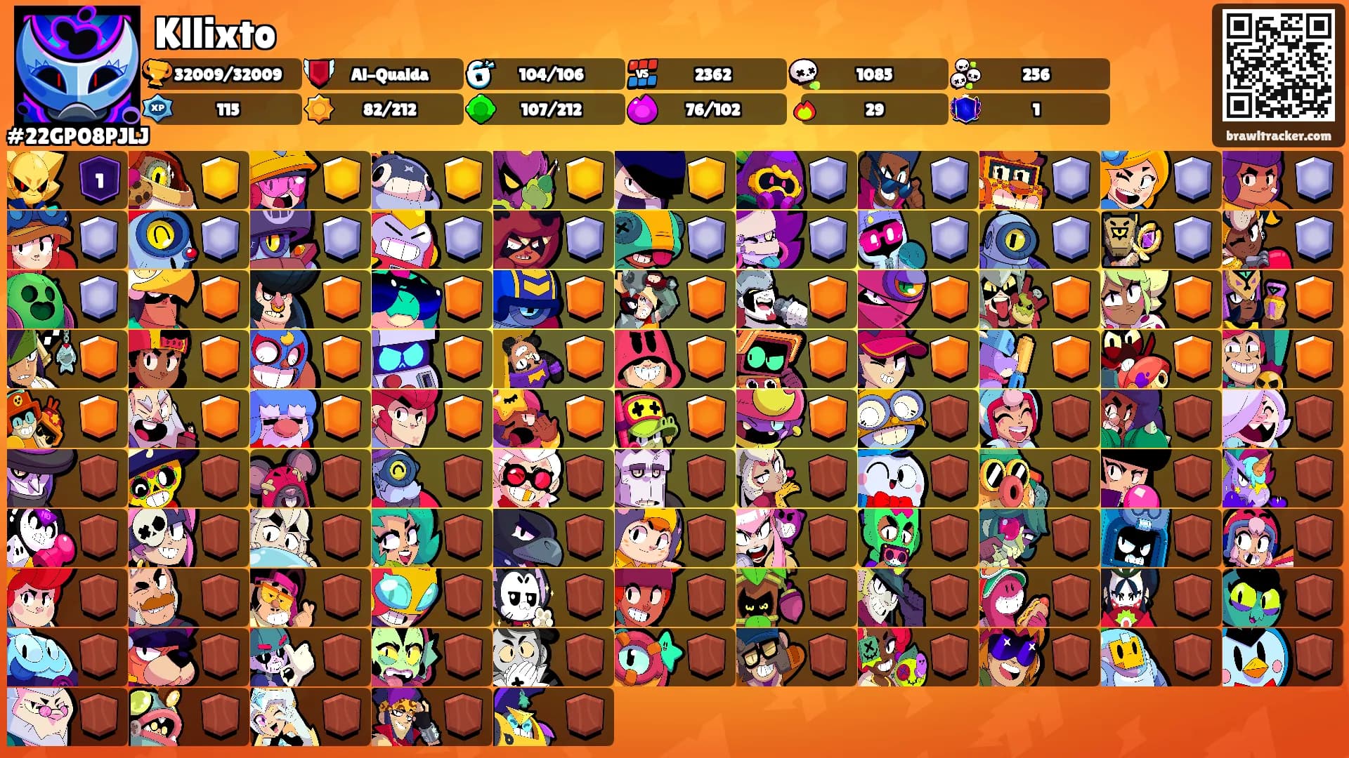 Kllixto's Ranks